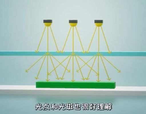 人工智能 優(yōu)化你的機(jī)器視覺(jué)圖像效果——光源篇 第四課 常見(jiàn)光源照射方式（下）