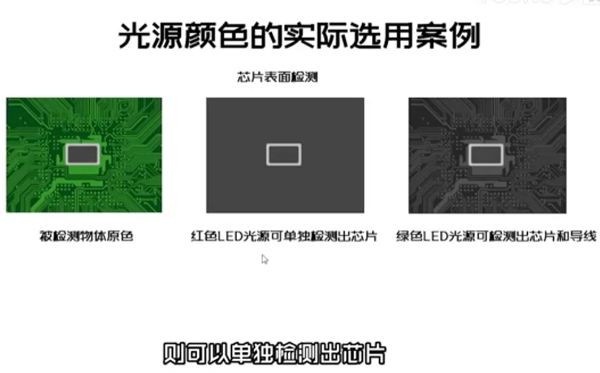 人工智能 優(yōu)化你的機(jī)器視覺(jué)圖像效果——光源篇 第七課 怎樣設(shè)計(jì)機(jī)器視覺(jué)光源方案