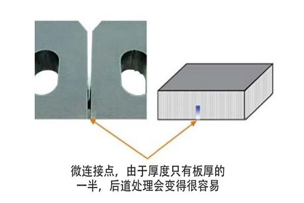 如何更好的提升激光加工的有效作業(yè)？