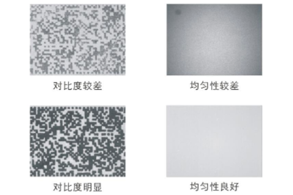機(jī)器視覺(jué)怎么才能獲取到好圖像