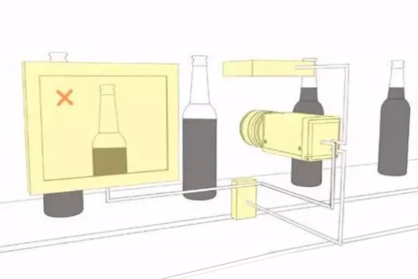 機器視覺入門資料大全，工業(yè)機器人“眼睛”